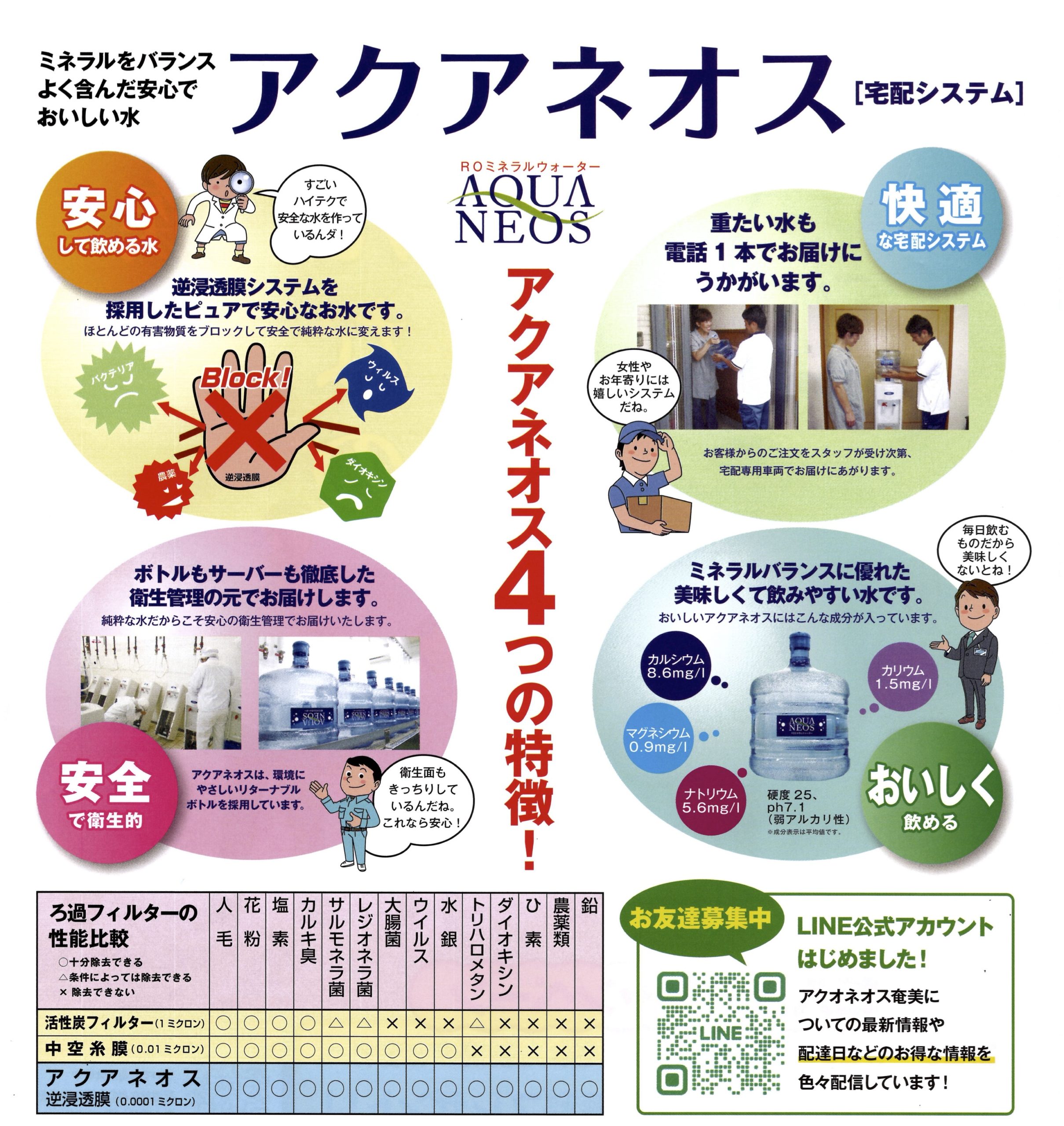 アクアネオス奄美-宅配システムイメージ画像